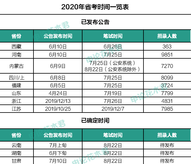 澳门六开奖结果2024开奖,功能性操作方案制定_tShop57.263