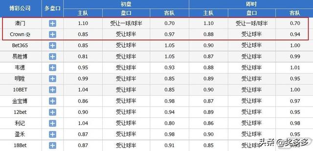 2024澳门今晚开奖记录,快速解答设计解析_限定版14.751