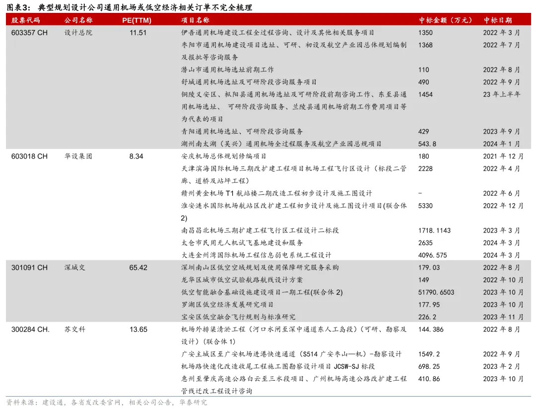 新澳龙门龙门资料大全,实地策略验证计划_储蓄版58.51