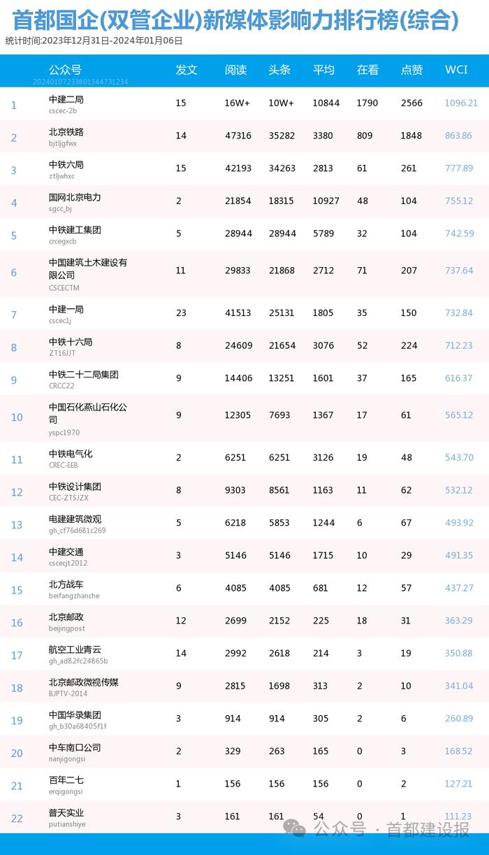 新澳门六开彩开奖结果2024年,可持续实施探索_苹果款28.389