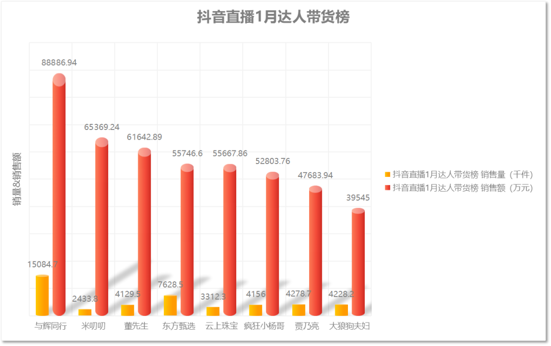 钢结构阳光房 第10页