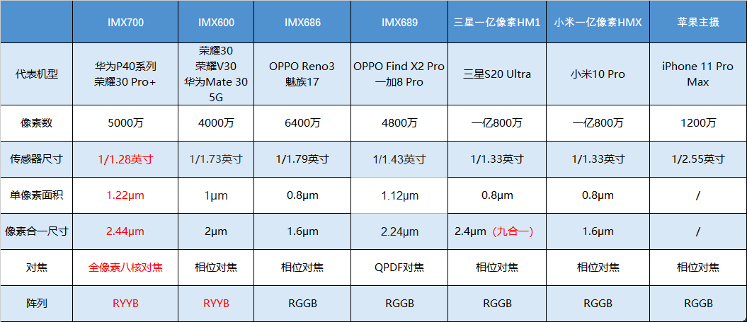 新澳天天开奖免费资料大全最新,专业数据解释定义_限定版34.426