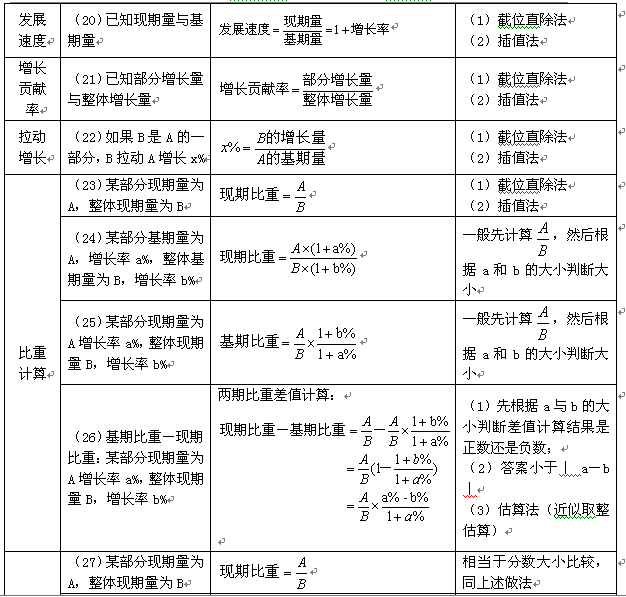 最准一肖100%最准的资料,经济性执行方案剖析_2D46.694