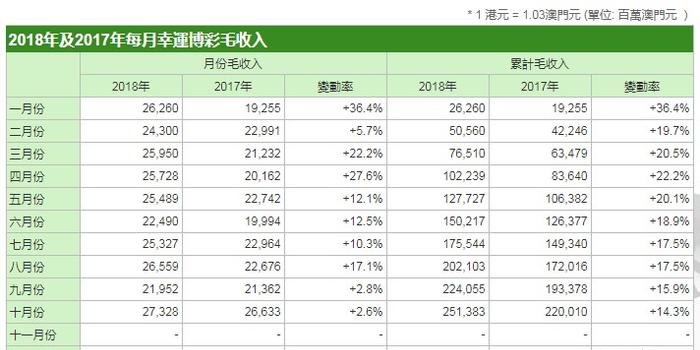 新澳门天天开彩最快查询结果,收益成语分析落实_专属款55.921