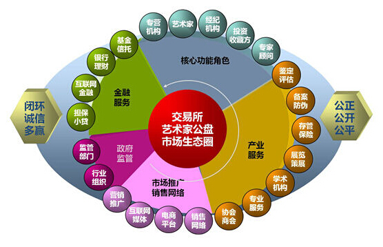 钢结构工程 第9页