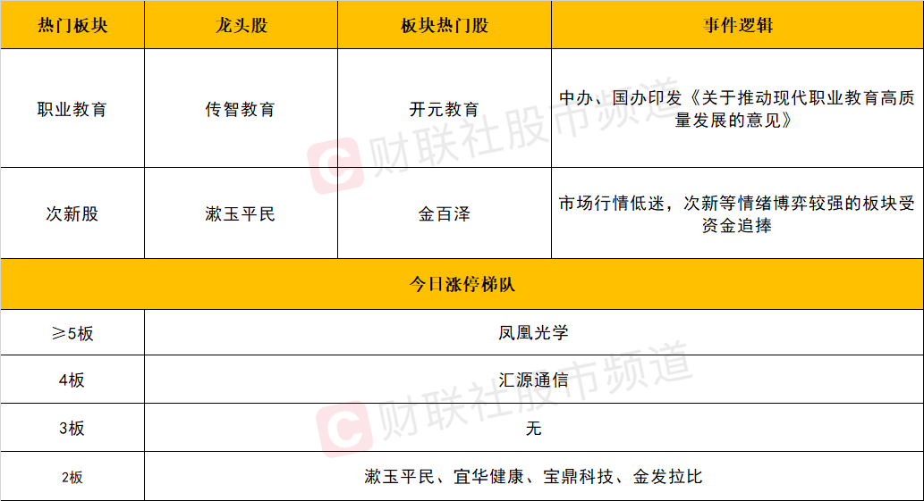 钢结构阳光房 第9页