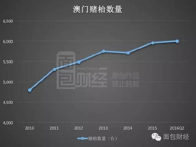 澳门今晚必开1肖,数据设计驱动策略_Holo70.345