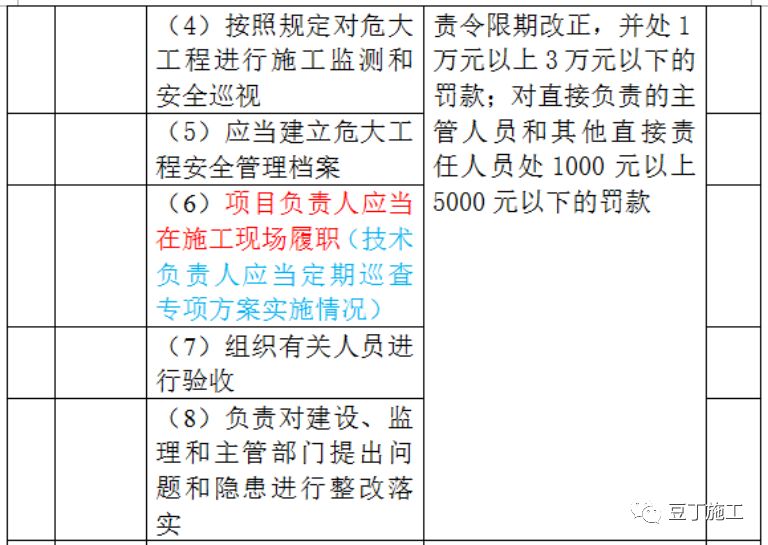 揭秘提升2024一码一肖,100%精准,精细解答解释定义_U33.961