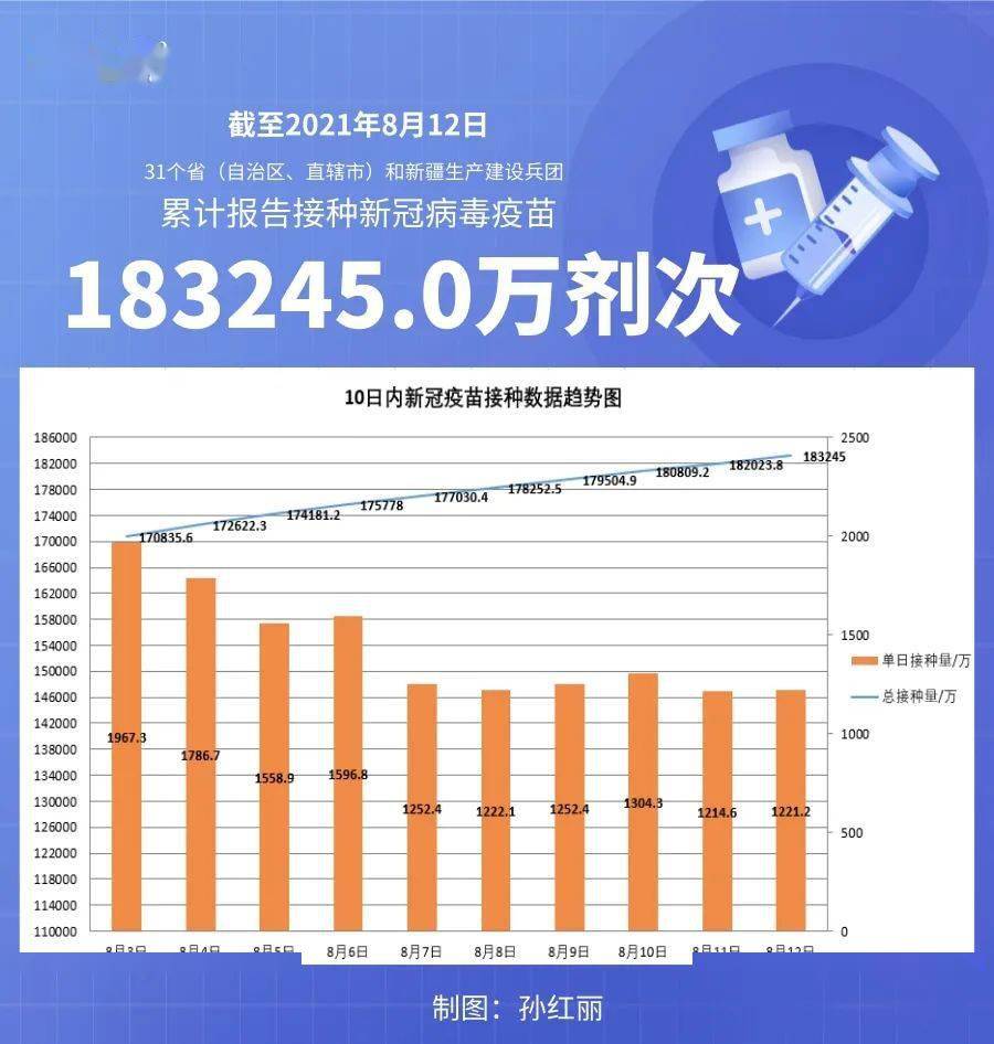 新澳门开奖结果2024开奖记录,实证数据解析说明_策略版32.652