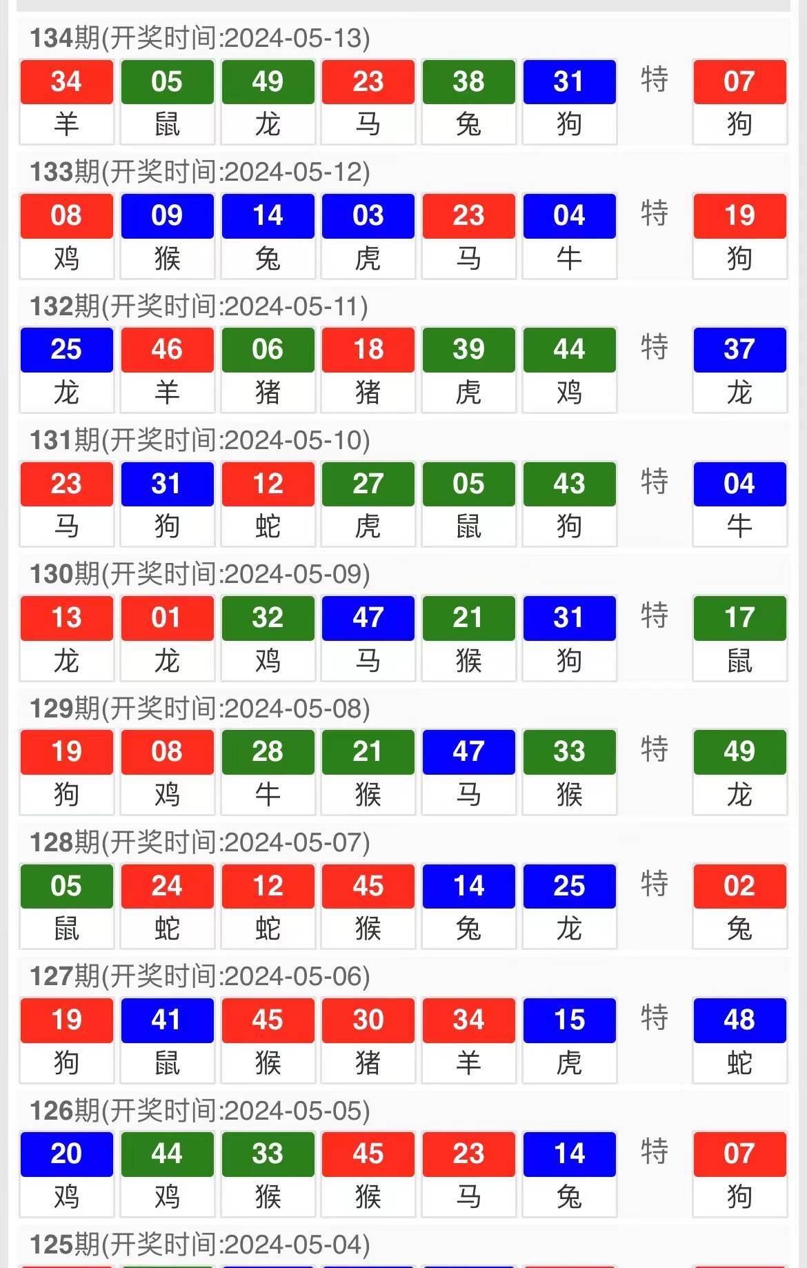 钢结构工程 第8页