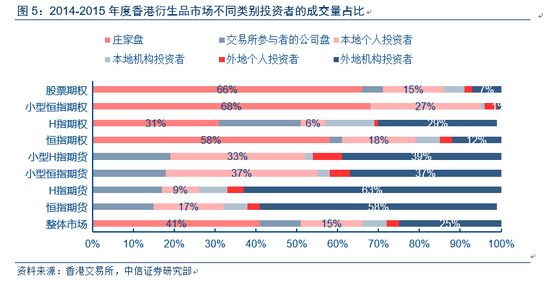 2024年香港港六+彩开奖号码,综合数据解析说明_冒险版43.507