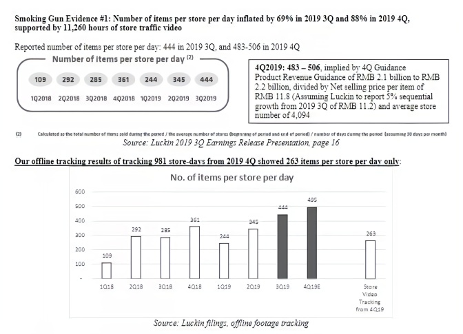 2024新奥正版资料免费,合理决策执行审查_uShop60.439