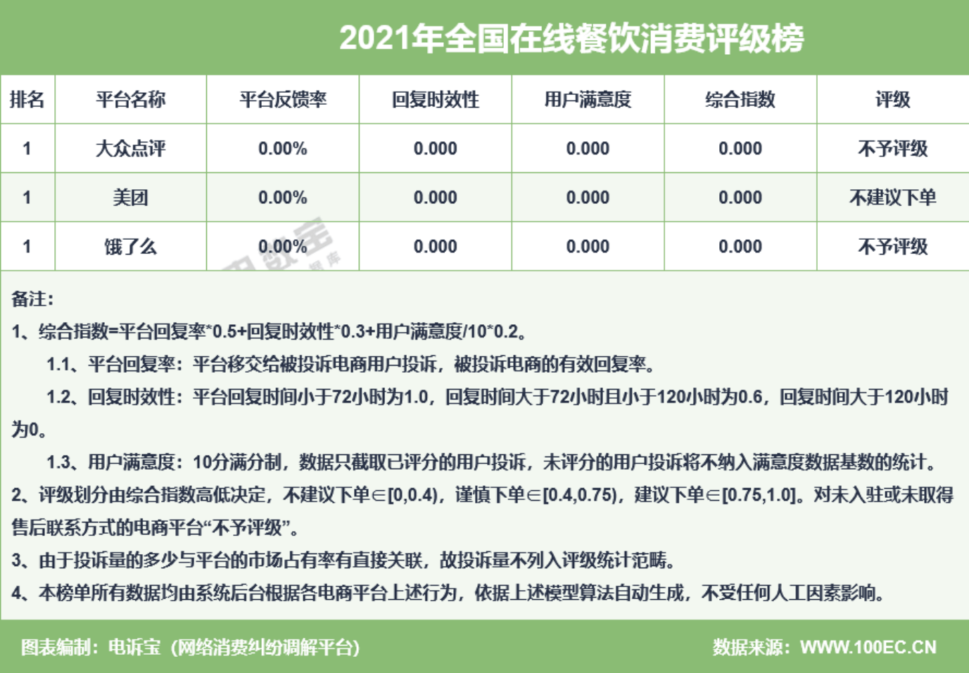 澳门最准的资料免费公开,数据解答解释落实_精简版29.305