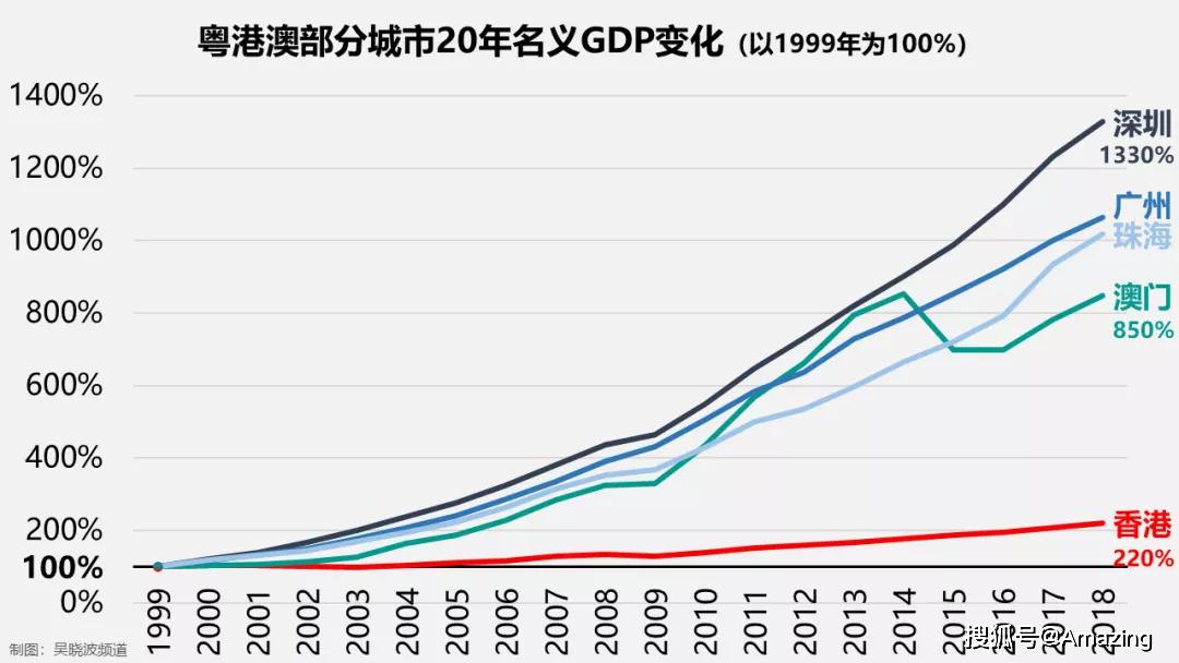 新澳门彩历史开奖记录走势图,现状解答解释定义_iPhone94.612