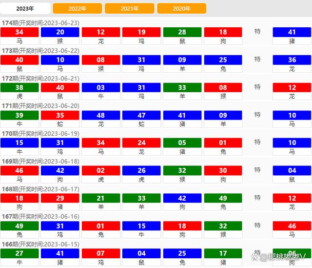 2024澳门天天开好彩精准24码,实地验证数据设计_纪念版53.295