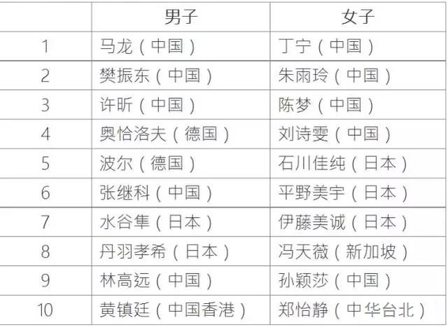 新澳门2024历史开奖记录查询表,精细分析解释定义_FT95.674