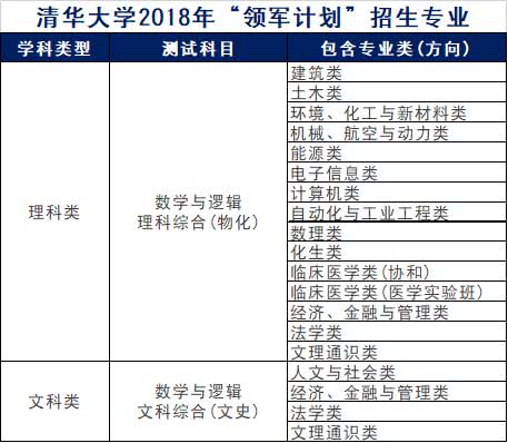 香港正版免费大全资料,专业解析评估_Advanced75.245