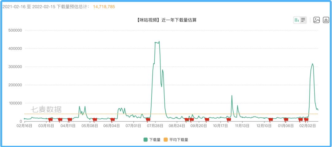 新澳今晚上9点30开奖结果,经典解释落实_bundle74.933