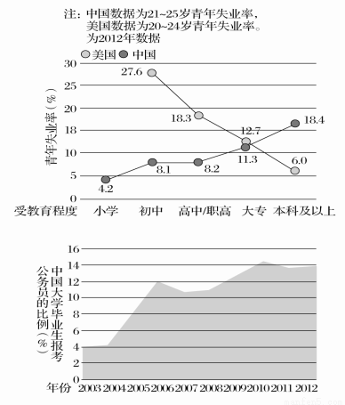 新奥最精准免费大全,统计解答解析说明_静态版48.340