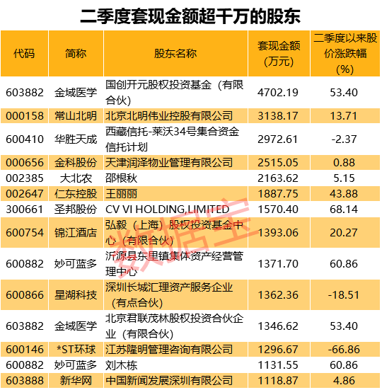 2024新奥正版资料最精准免费大全,快速计划设计解答_微型版80.526