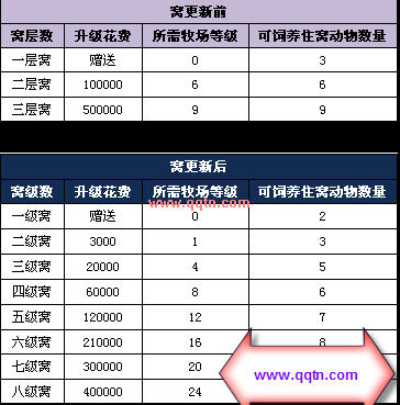 2024新澳门天天开奖攻略,统计解答解析说明_升级版35.253