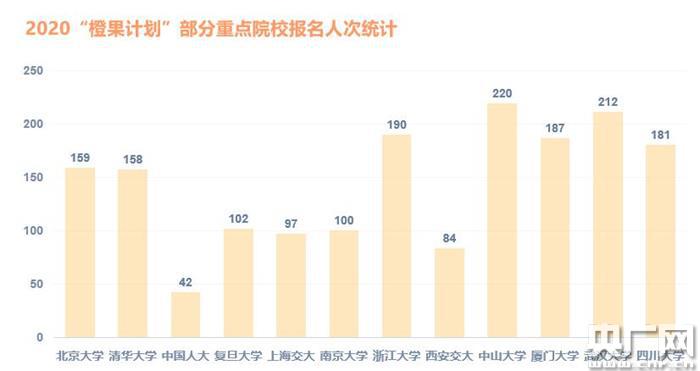 白小姐中特期期准选一,持久性计划实施_专属版69.584