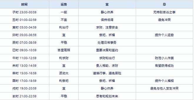 2024年正版资料免费大全一肖,全面解答解释落实_S50.443