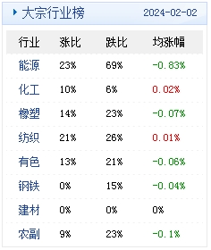 2024年天天彩精准资料,实地设计评估数据_战斗版27.183