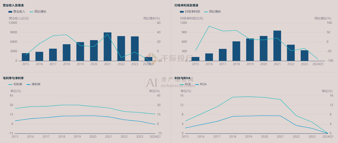 2024年全年资料免费大全优势,全面数据策略解析_DX版75.690