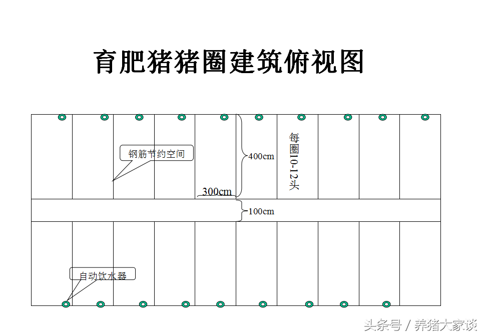 最新猪圈设计图片揭示现代畜牧业发展新趋势