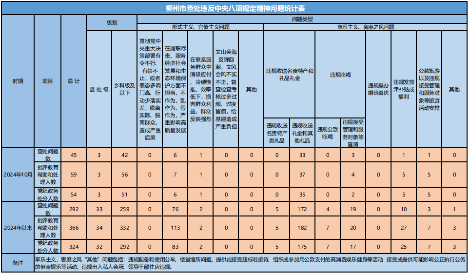 2024新澳精准资料大全,预测解析说明_旗舰款84.292