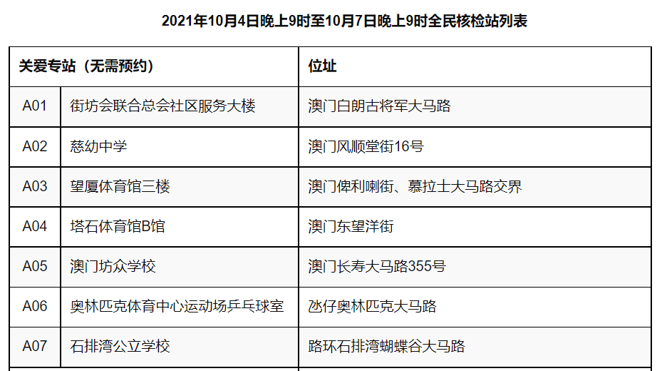 新澳门内部一码精准公开网站,诠释解析落实_CT86.710