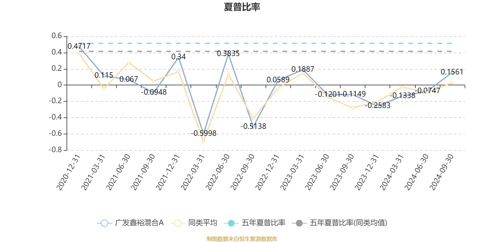 2024年香港资料免费大全,最新答案解释落实_桌面款40.762