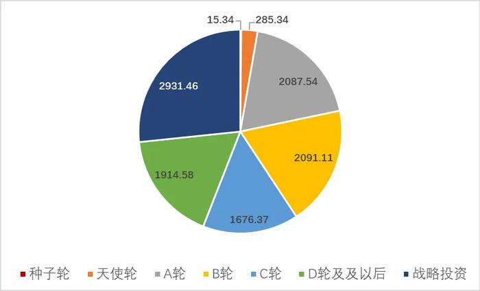 2024年澳门精准免费大全,数据分析解释定义_挑战版65.992