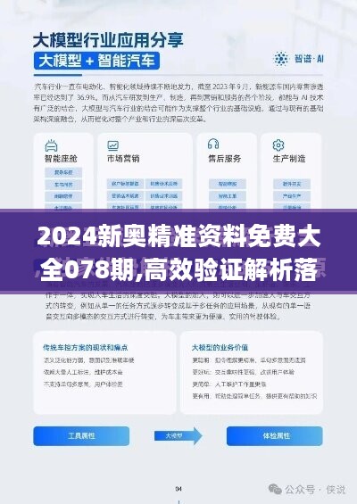 2024新奥免费看的资料,实地设计评估数据_mShop28.308