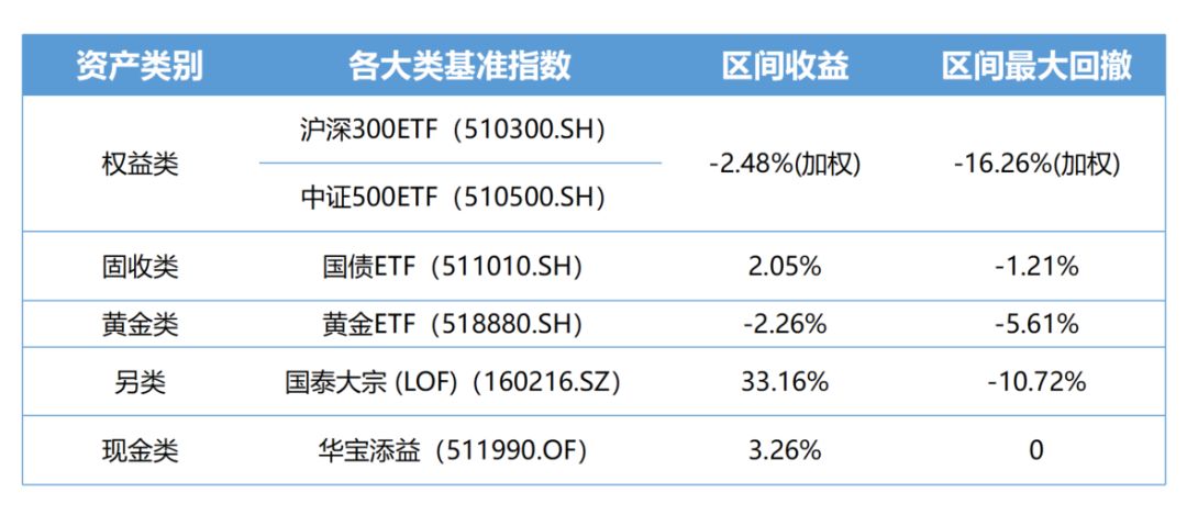 香港6合开奖结果+开奖记录2023,实地评估说明_DP74.889