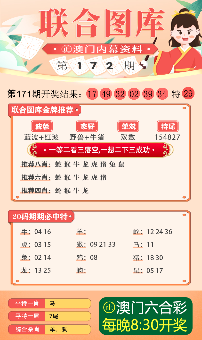 新澳精准资料期期精准,数据说明解析_复古版93.587