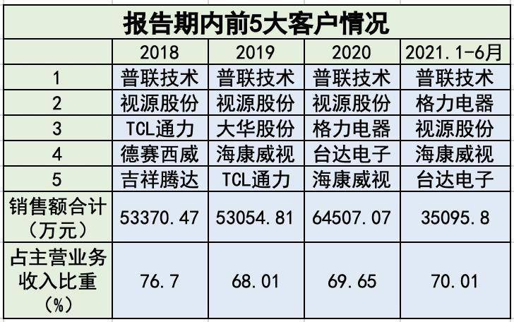 2024年12月24日 第49页