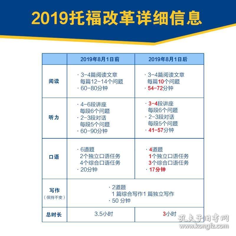 2024新奥正版资料免费,前沿评估解析_完整版77.98