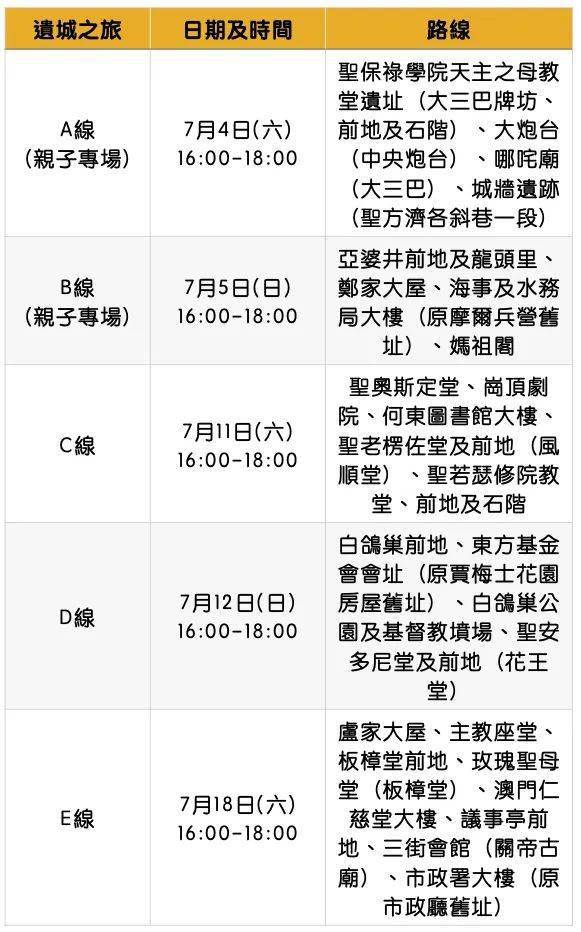 2024澳门天天开好彩大全蛊,数据分析引导决策_8K40.316