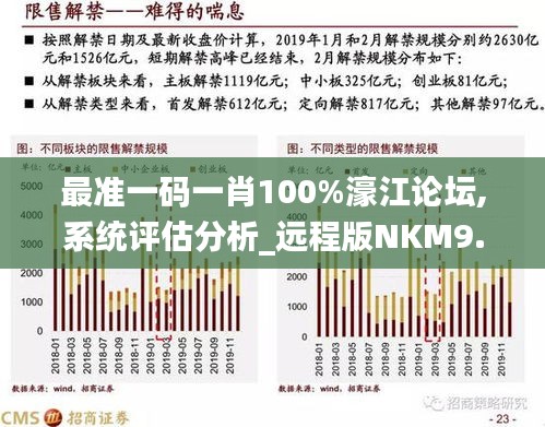 香港最准的100%肖一肖,新兴技术推进策略_进阶版15.233