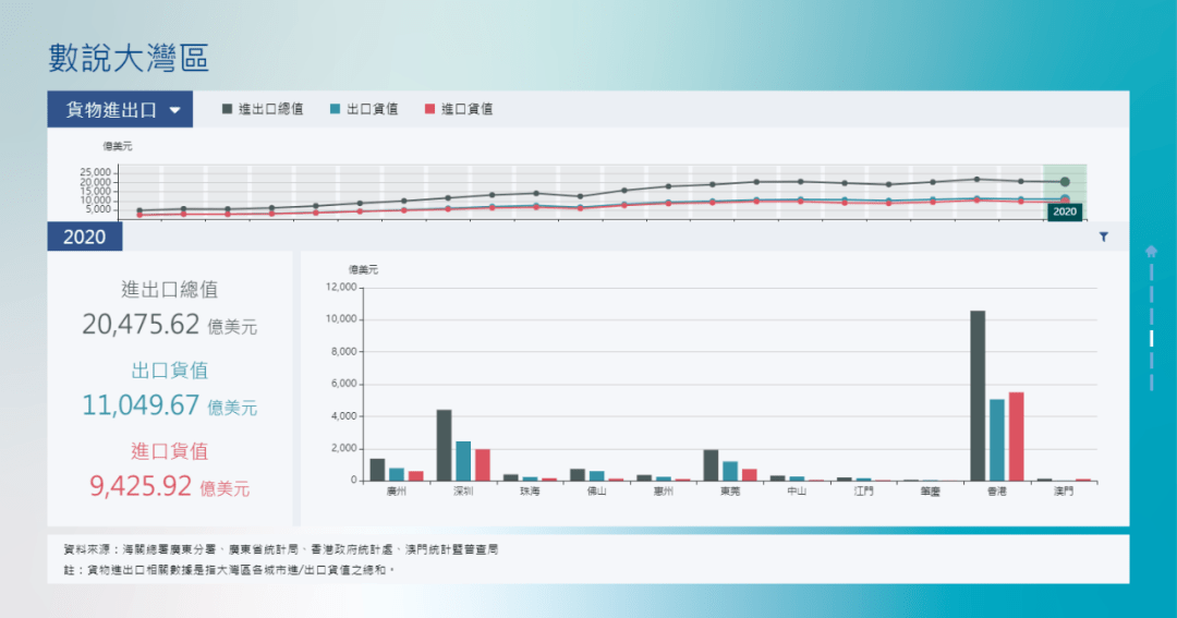 新澳门开奖现场+开奖结果,数据整合实施_轻量版23.817