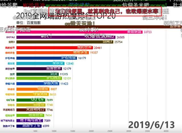 新澳天天开奖资料大全1052期,实时数据解析_扩展版40.923