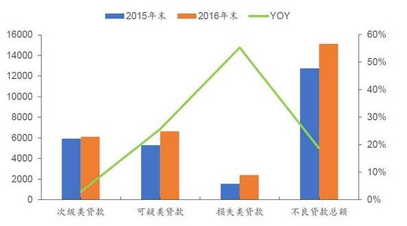 雷锋免费论坛,结构化推进评估_YE版55.36