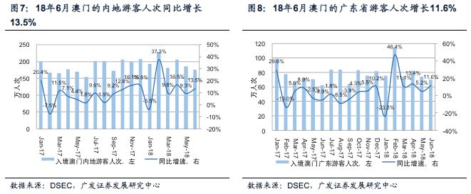 澳门开特马+开奖结果课特色抽奖,实地考察数据解析_Phablet59.297