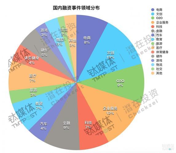 新奥精准资料免费提供最新版本,数据整合策略解析_pro29.542