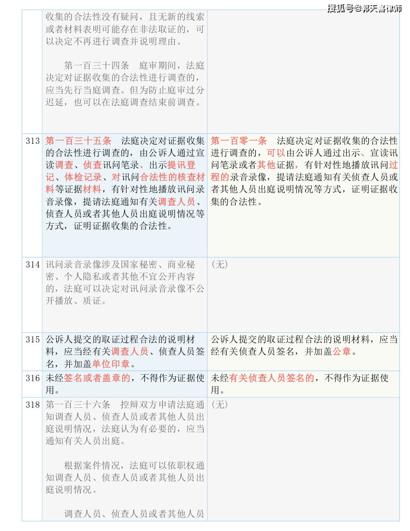 澳门三码三码精准资料,国产化作答解释落实_W21.974