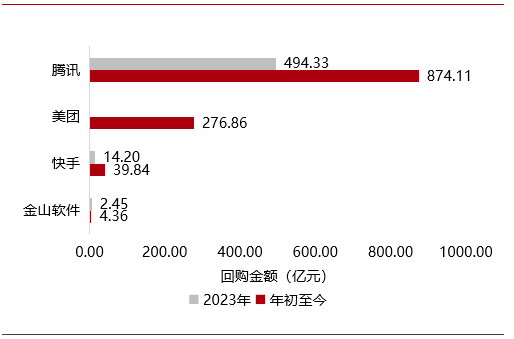 澳门六和彩资料查询2024年免费查询01-36,实际数据说明_Harmony19.771