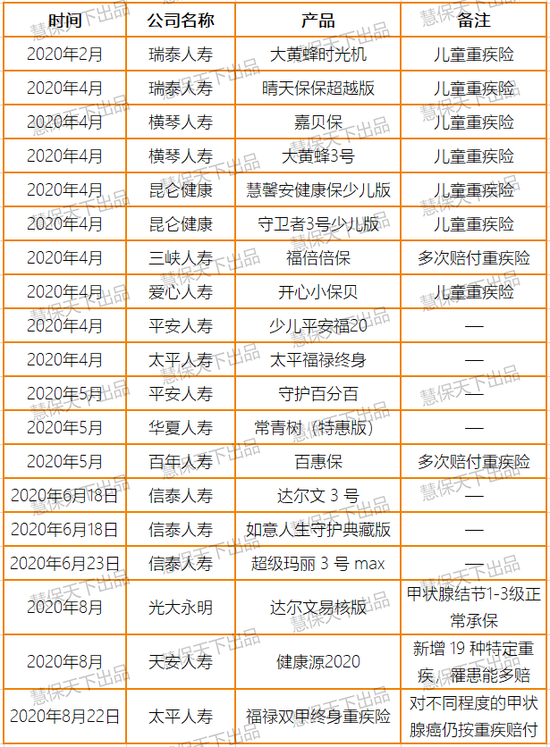 澳门正版资料大全资料生肖卡,专业数据解释定义_WP97.567