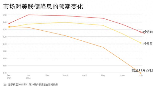 2024年香港6合开奖结果+开奖记录,稳定设计解析方案_U84.175